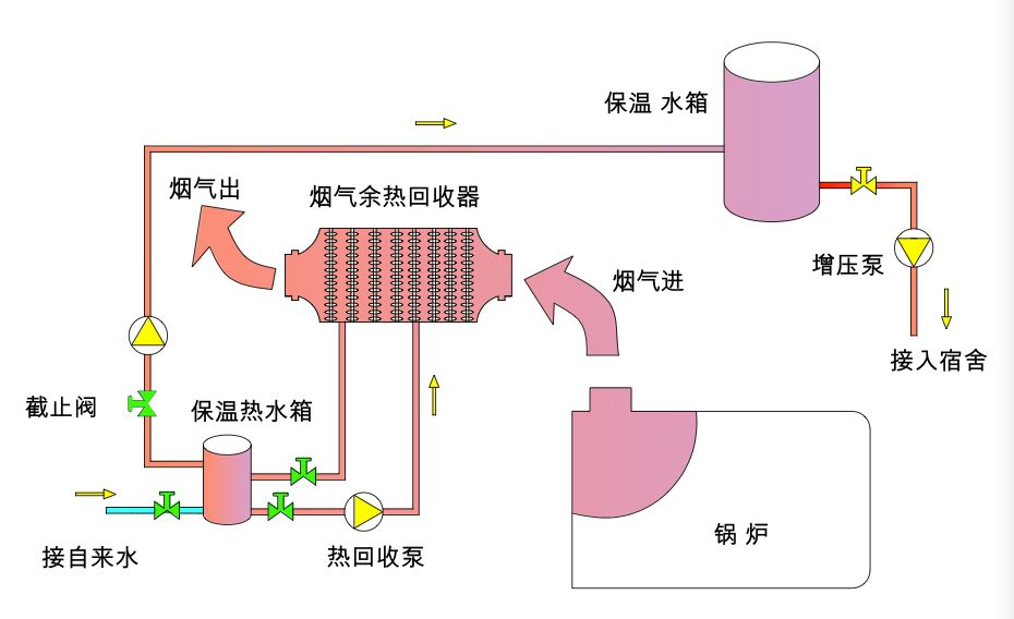 原理图.jpg